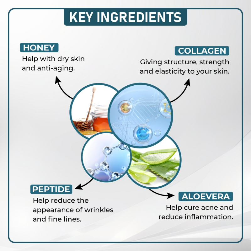 Collagen + Peptide Botox Cream - Image 3